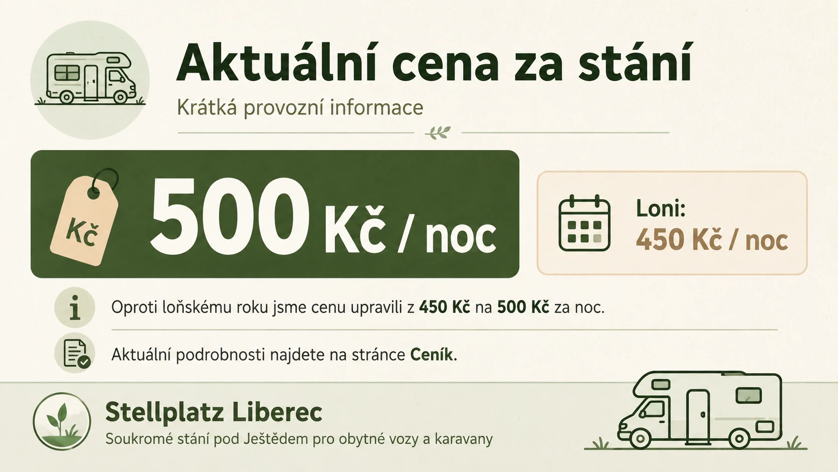 Informační grafika s aktuální cenou 500 Kč za noc ve Stellplatz Liberec